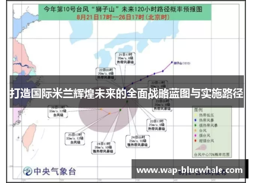 打造国际米兰辉煌未来的全面战略蓝图与实施路径