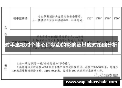 对手举报对个体心理状态的影响及其应对策略分析