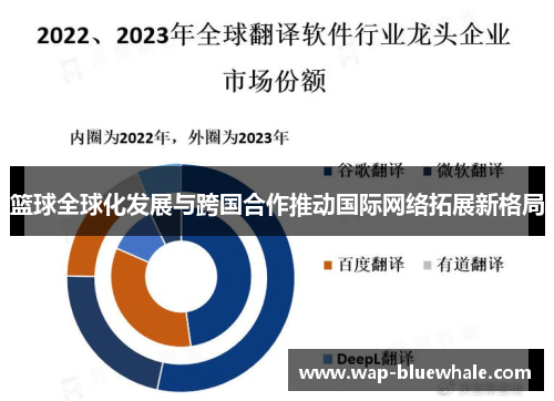 篮球全球化发展与跨国合作推动国际网络拓展新格局
