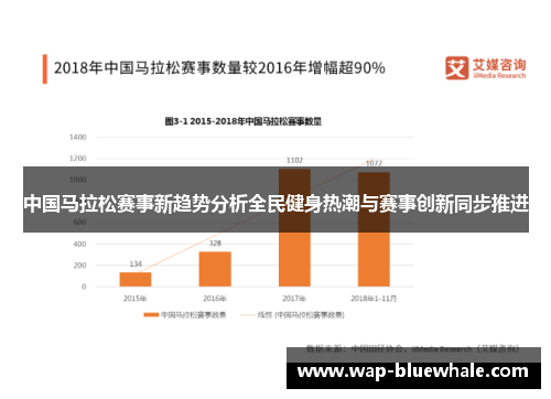 中国马拉松赛事新趋势分析全民健身热潮与赛事创新同步推进