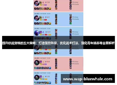 提升欧战资格的五大策略：打造强势阵容、优化战术打法、强化青年培养等全面解析