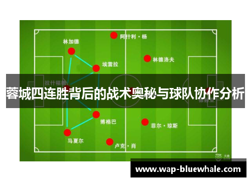 蓉城四连胜背后的战术奥秘与球队协作分析