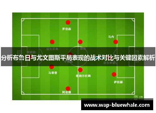分析布鲁日与尤文图斯平局表现的战术对比与关键因素解析