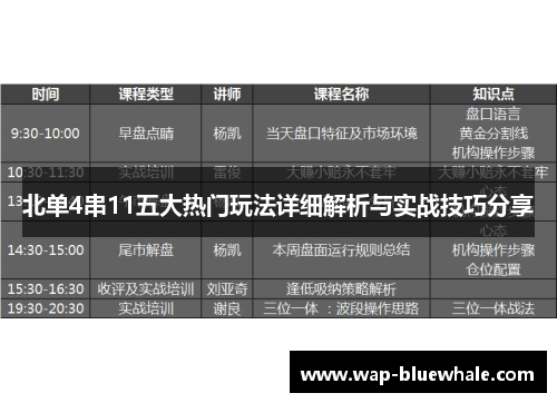 北单4串11五大热门玩法详细解析与实战技巧分享