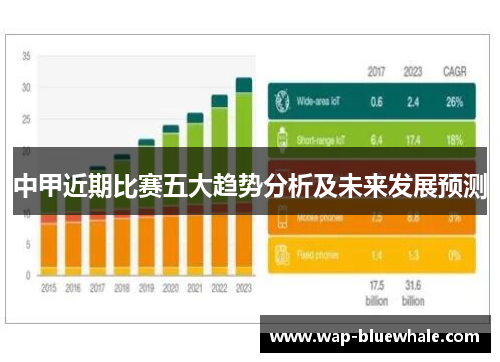 中甲近期比赛五大趋势分析及未来发展预测