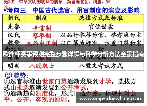 欧洲杯赛事预测完整步骤详解与科学分析方法全景指南